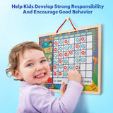 Magnetic Responsibility Chart