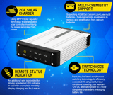 DC-DC Charger (20A) - Alternator or Solar